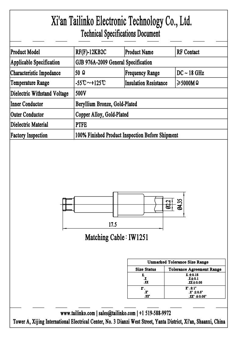 RFC: LRM Series RF(F)-12KB2A/12KB2C RF Contact