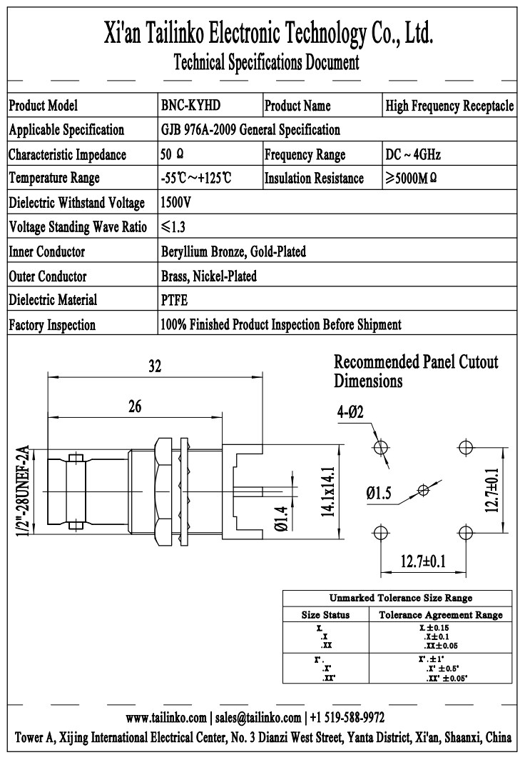RFC: BNC-KYHD RF Coaxial Connector