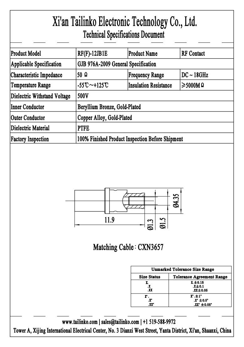 RFC: LRM Series RF(F)-12JB1E RF Contact