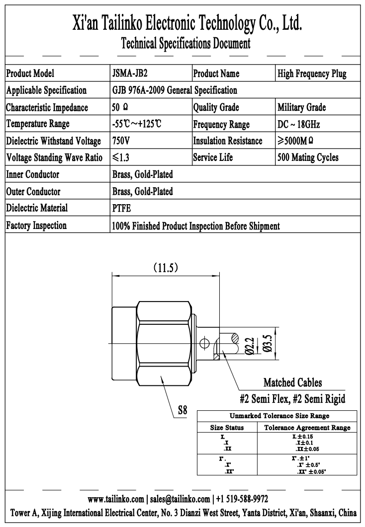 RFC: JSMA-JB2 RF Coaxial Connector