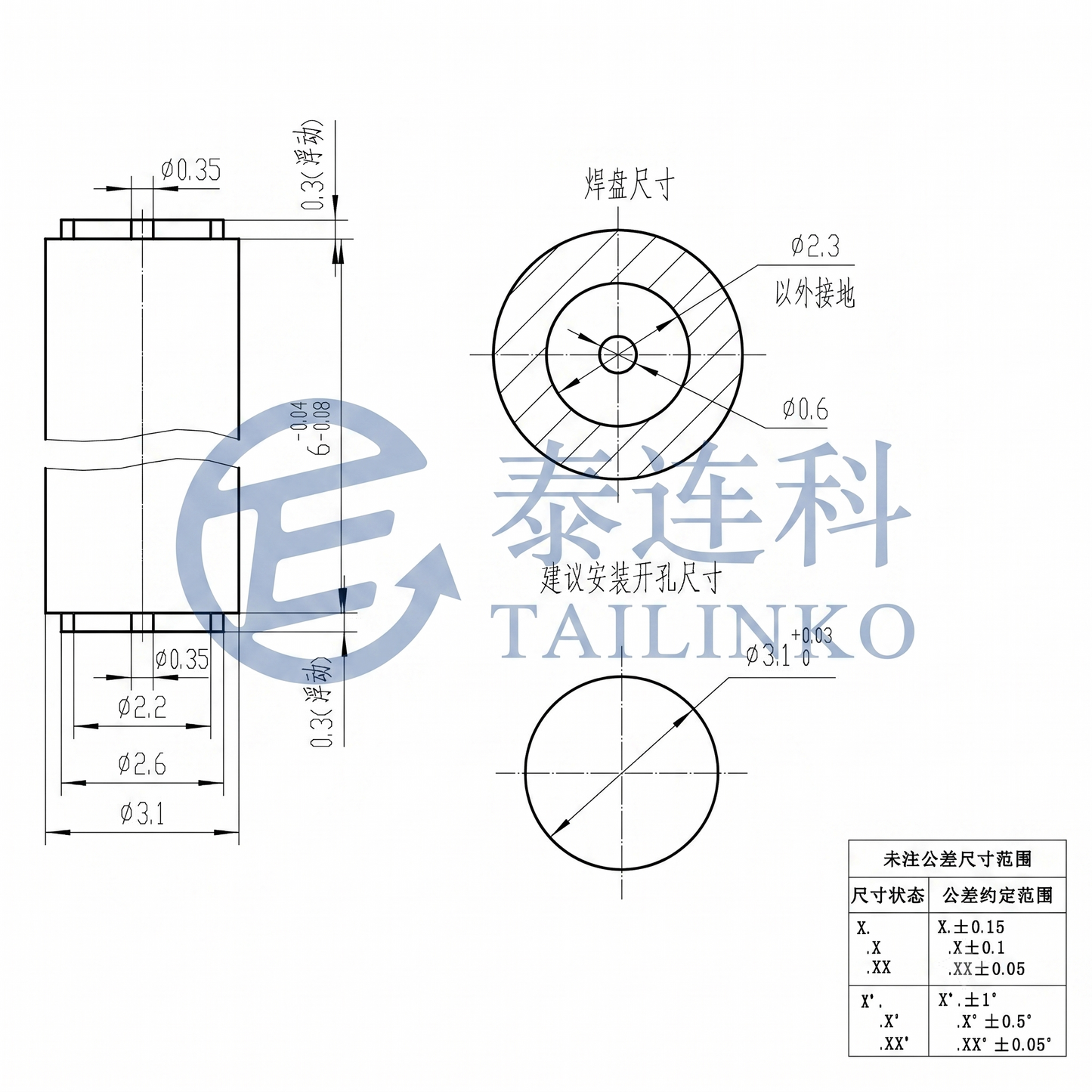 RFC: TXMNQ-6 Floating Miniature