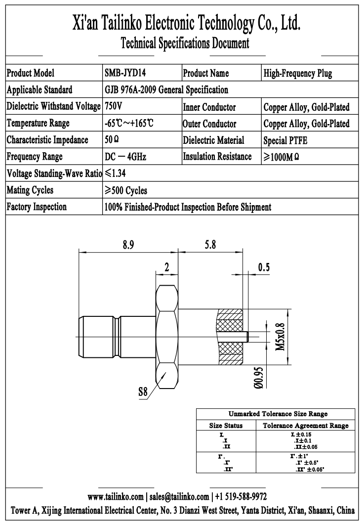 RFC: SMB-JYD14 - SMB Male Straight Threaded Panel-Mount RF Coaxial Connector