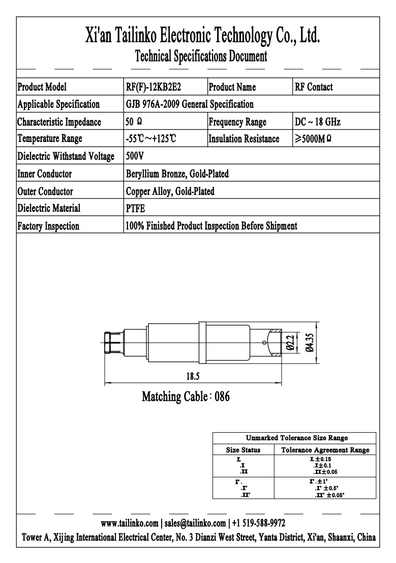 RFC: LRM Series RF(F)-12KB2E/12KB2E2 RF Contact