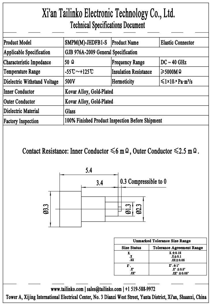 RFC: SMPM(M)-JHDFB1-S Glass-to-Metal Seal Fuzz Button Floating Elastic RF Coaxial Connector