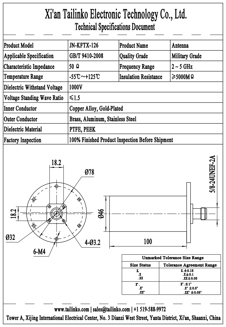 RFAC: JN-KFTX-126 Antenna