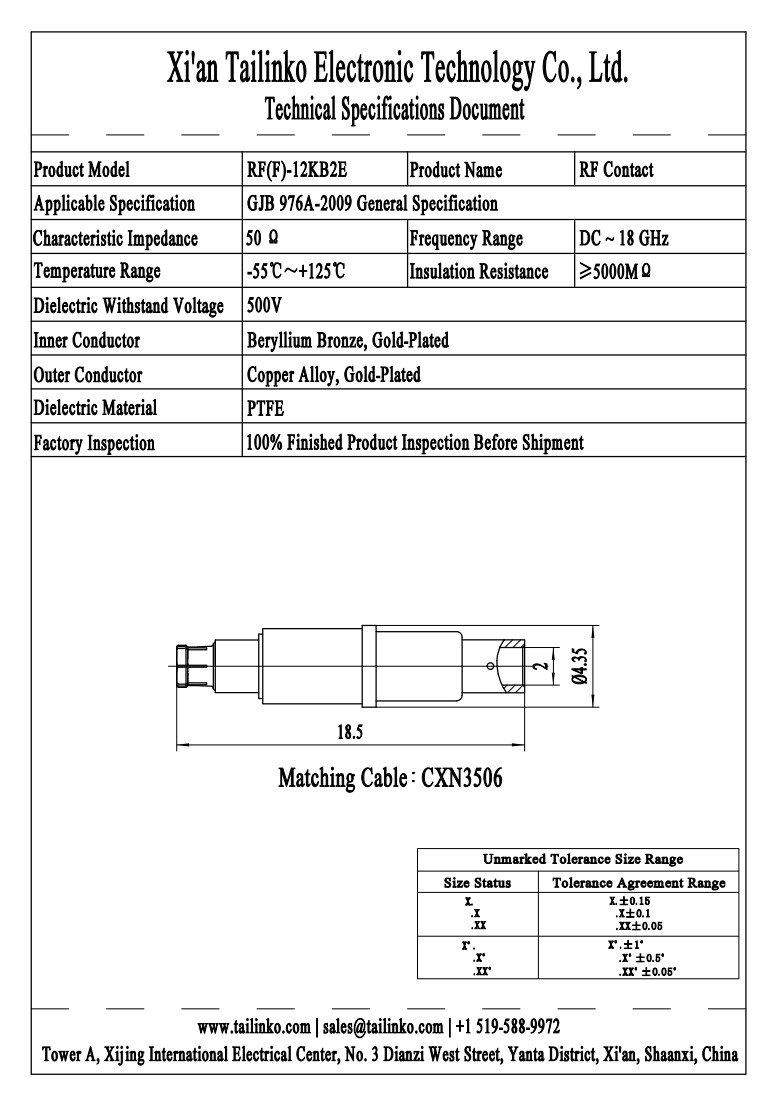 RFC: LRM Series RF(F)-12KB2E/12KB2E2 RF Contact