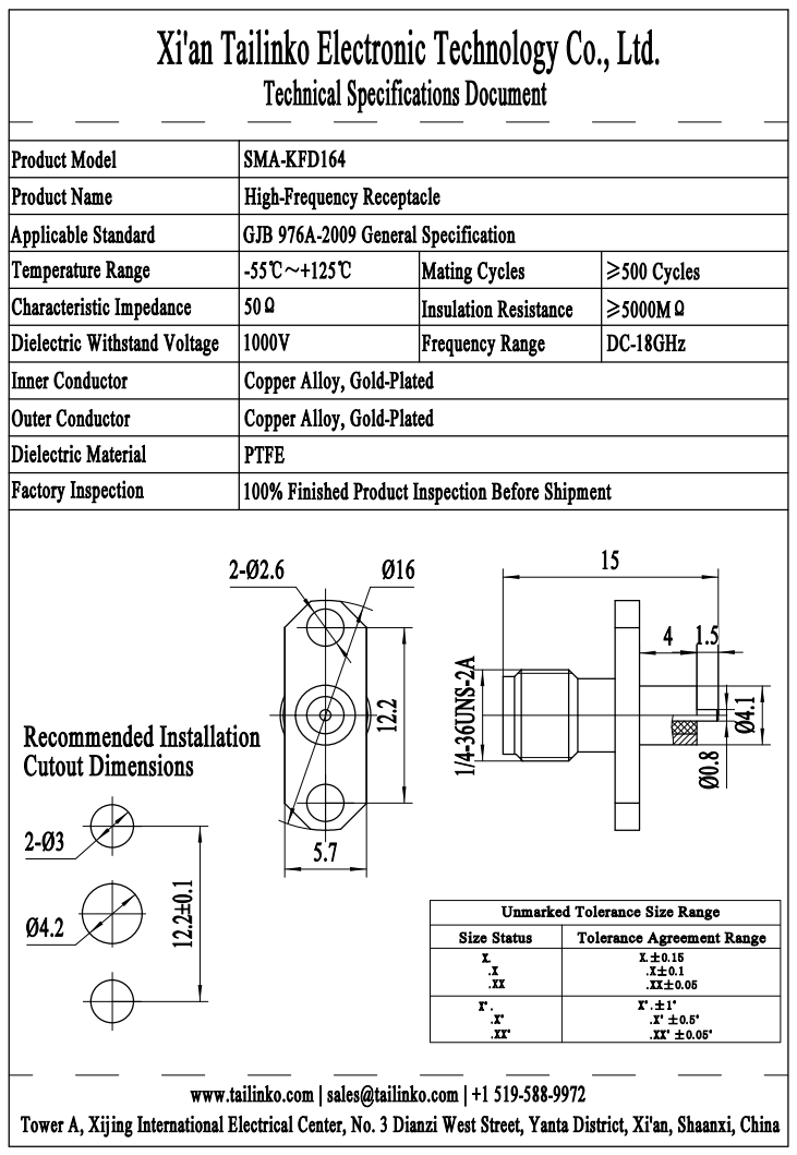 RFC: SMA-KFD164