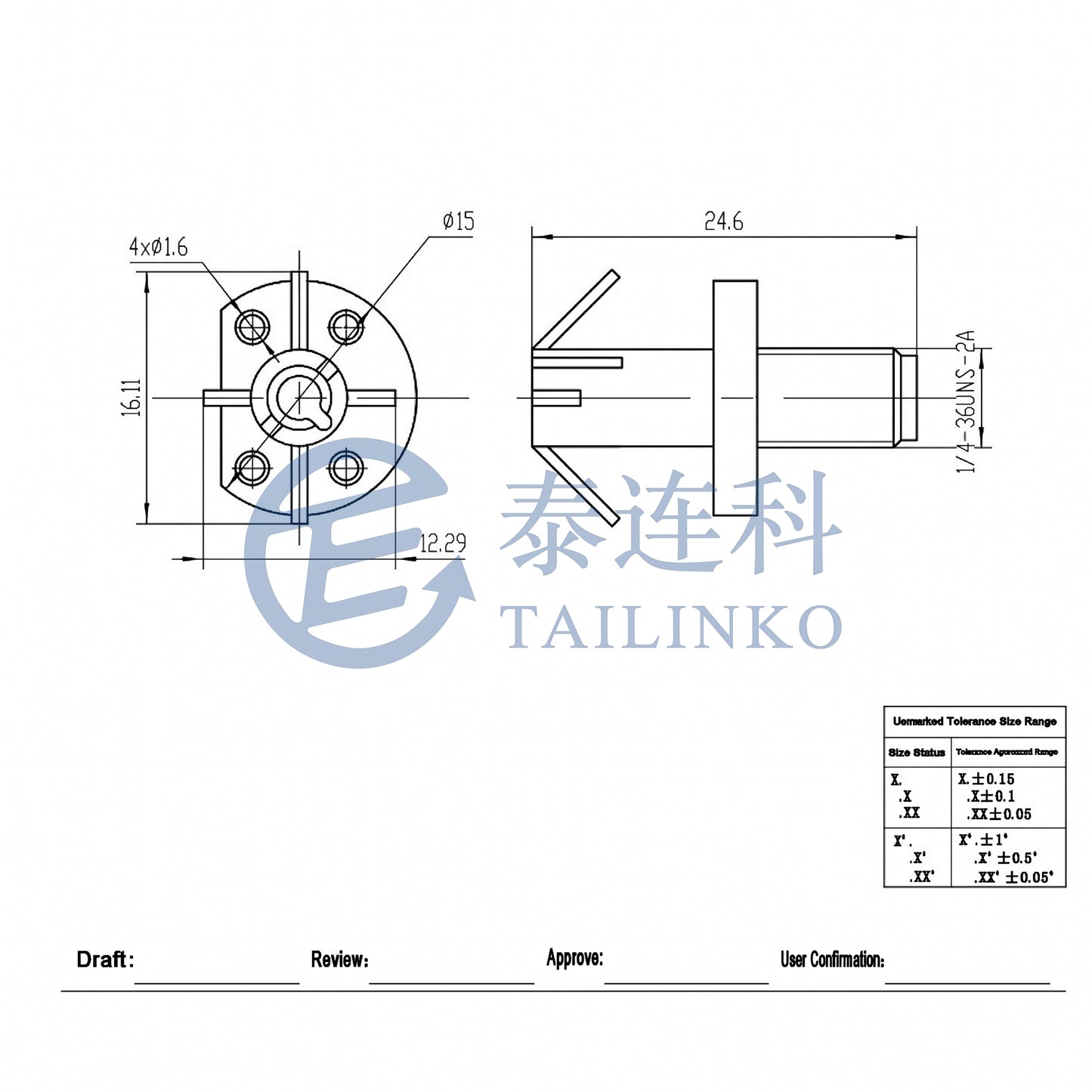 ARE: TX-X-02 Antenna Dipole